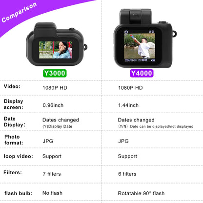 Mini Camera with Screen HD 1080P with Flash Lamp and Battery Dock Portable Retro Ultra Compact Mini Camera Video Recorder Y4000